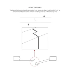 COMMAND Sales Store -COMMAND Sales Store 12823110 5674976752406094