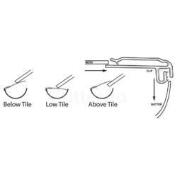 None Gutter-Flo Gutter Guard - 4m -COMMAND Sales Store 12831366 1714833200983332