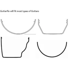 None Gutter-Flo Gutter Guard - 4m -COMMAND Sales Store 12831366 5494833201045696