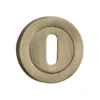 Sandleford Round Keyhole Escutcheon - Antique Brass